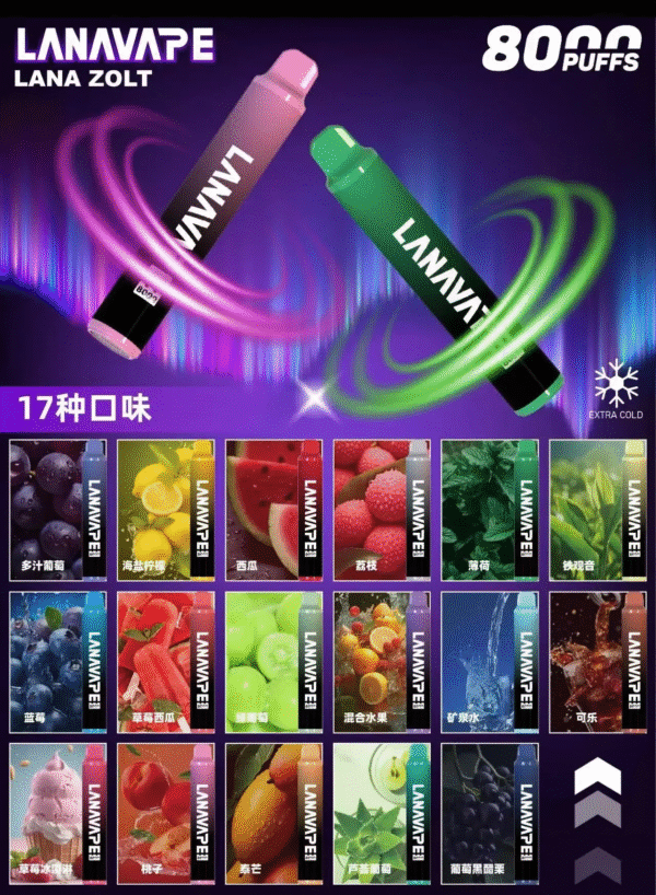 微信图片_20250119003533.png LANA ZOLT抛棄式8000口一次性✨可充電🔋超大容量👍時尚單品🔥活動