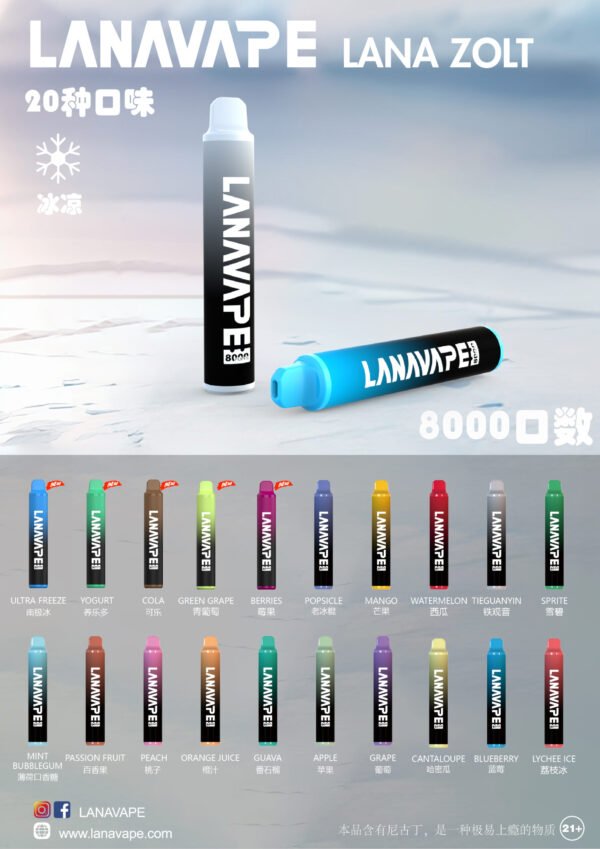 微信图片_20250421233258-scaled-1.jpg LANA ZOLT抛棄式8000口一次性✨可充電🔋超大容量👍時尚單品🔥活動