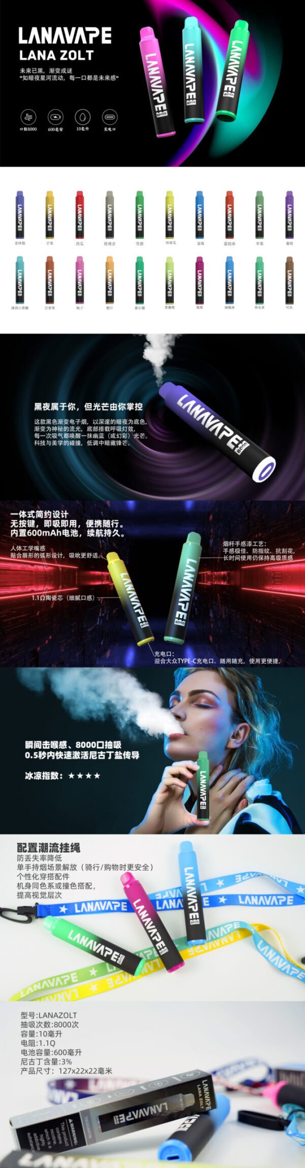 微信图片_20250421233329-scaled-1.jpg LANA ZOLT抛棄式8000口一次性✨可充電🔋超大容量👍時尚單品🔥活動