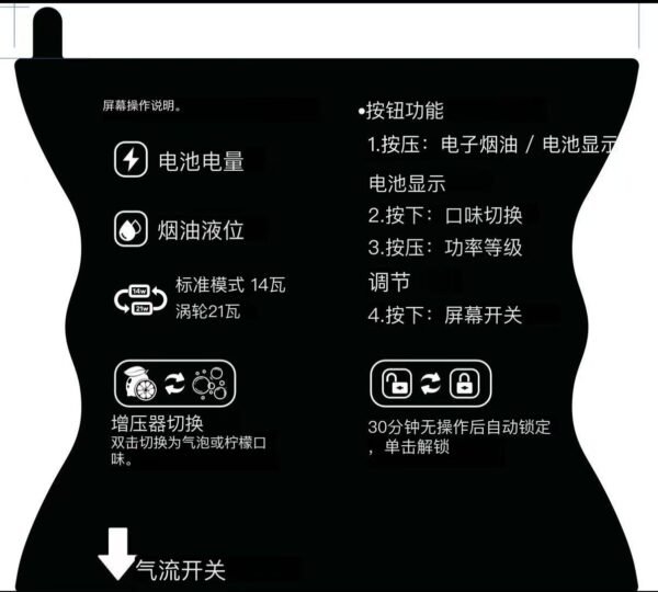 王嘉爾同款 GYPSO滿天星拋棄式30000口